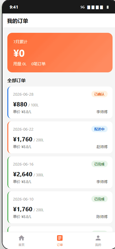 订单管理