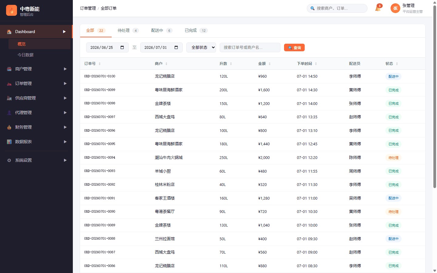 订单管理